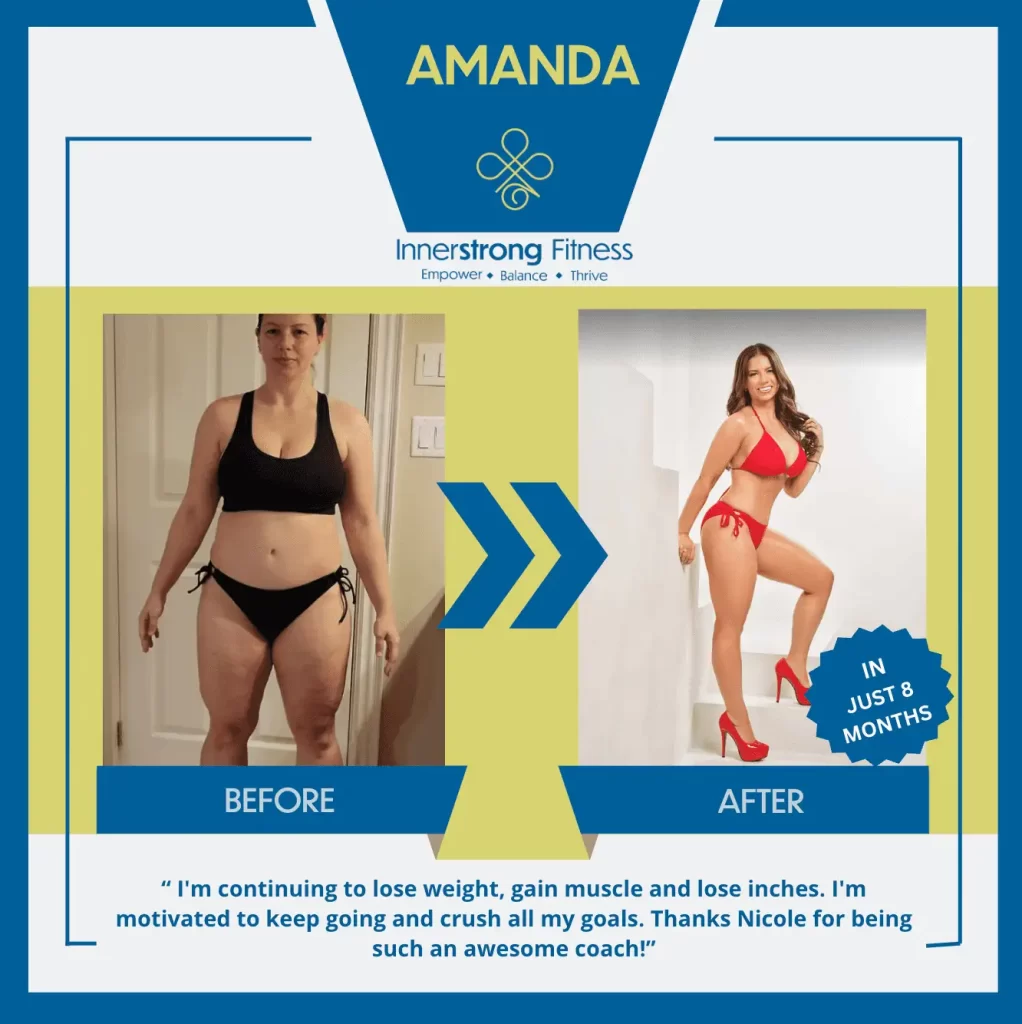 Innerstrong Fitness - Amanda Transformation (2)